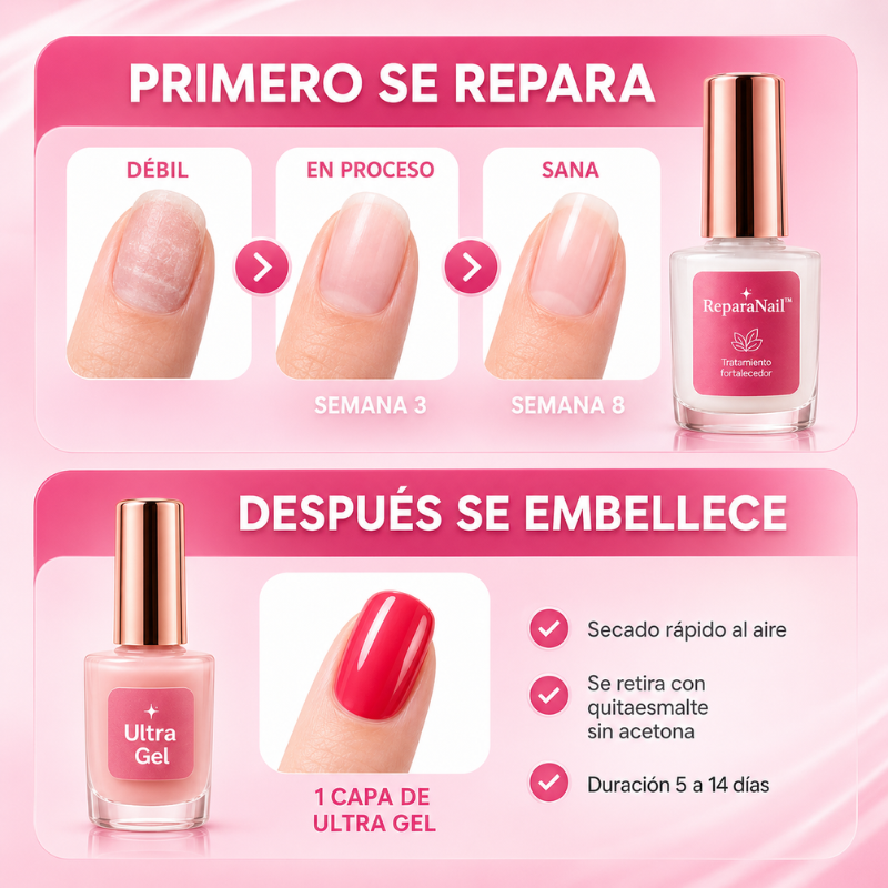 Tratamiento Fortalecedor y Reparador para Uñas Débiles – ReparaNail™