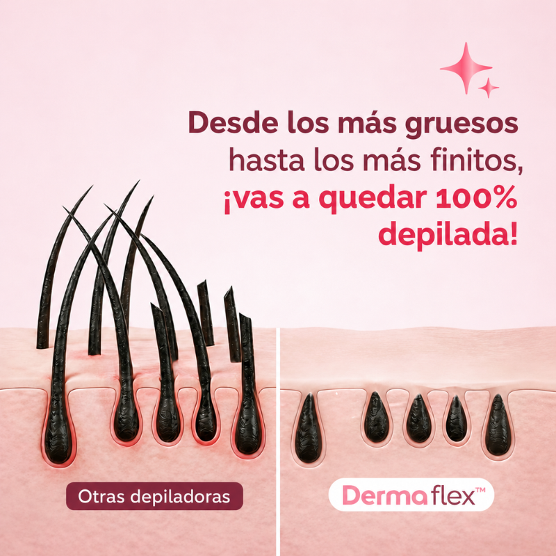 Depiladora eléctrica 4 en 1 – DermaFlex®
