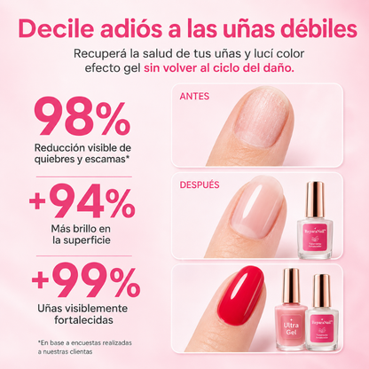 Tratamiento Fortalecedor y Reparador para Uñas Débiles – ReparaNail™