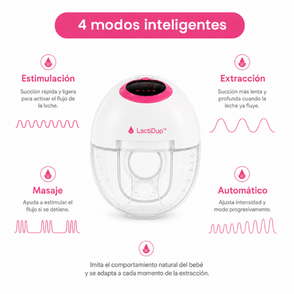 LactiDuo™ – Sacaleche Manos Libres