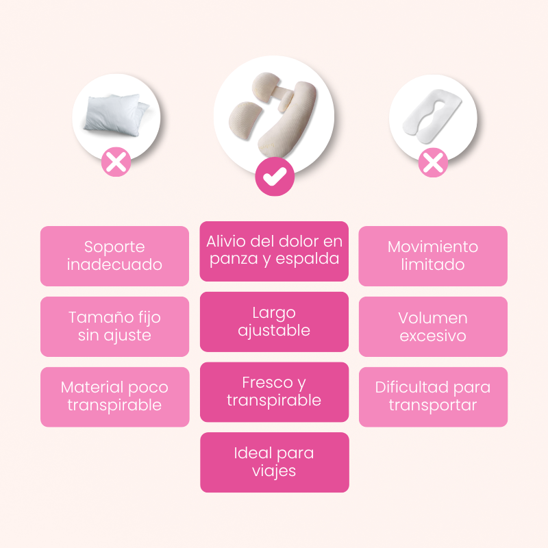 Almohada de Maternidad - ErgoBaby®